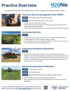 Image of H2Ohio Practice Overview