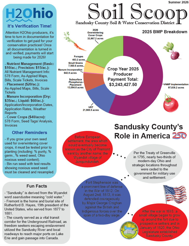 Image of the first page of the Sandusky County SWCD Summer 2026 Newsletter